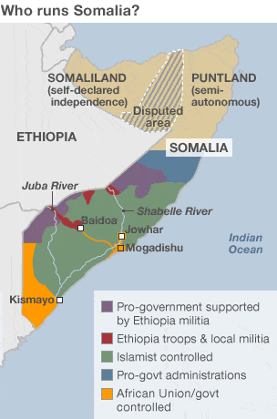 L'exemple de la Somalie