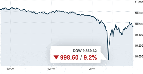 Chute du Dow Jones, le 6 mai 2010.