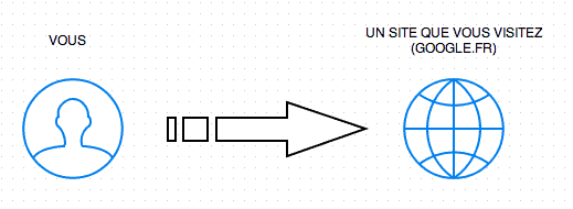 schema1